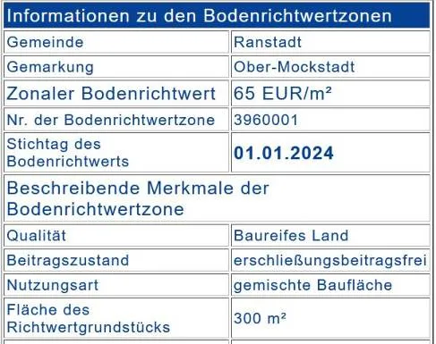 Zwangsversteigerung Einfamilienhaus in Ranstadt: Objektfoto