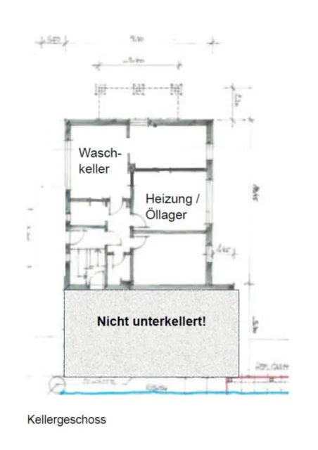 Objektfoto