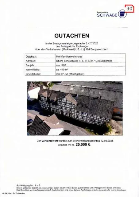Objektfoto