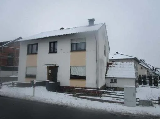 Objektfoto